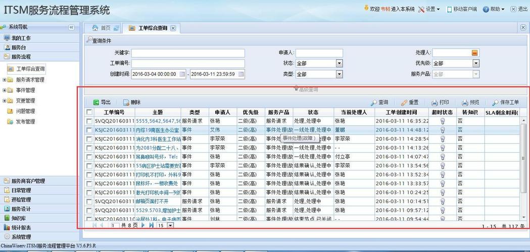 山东省千佛山医院:智能化监控运维和服务外包管理